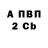 Amphetamine Розовый Vikky Sable